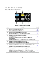 Preview for 10 page of Chauvin Arnoux F407 User Manual