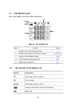 Preview for 11 page of Chauvin Arnoux F407 User Manual