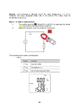 Preview for 28 page of Chauvin Arnoux F407 User Manual