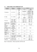 Preview for 70 page of Chauvin Arnoux F407 User Manual