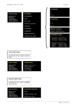 Preview for 15 page of Chauvin Arnoux Green TEST-FTV 100 User Manual