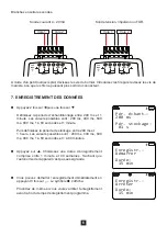 Preview for 6 page of Chauvin Arnoux L452 Quick Start Manual