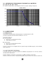 Предварительный просмотр 82 страницы Chauvin Arnoux MiniFlex MA110 User Manual