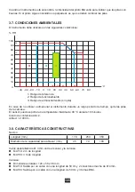 Предварительный просмотр 105 страницы Chauvin Arnoux MiniFlex MA110 User Manual