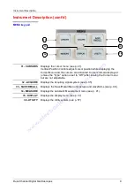 Предварительный просмотр 9 страницы Chauvin Arnoux Multimetrix XDO 2040 User Manual