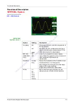 Предварительный просмотр 13 страницы Chauvin Arnoux Multimetrix XDO 2040 User Manual