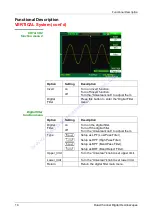 Предварительный просмотр 14 страницы Chauvin Arnoux Multimetrix XDO 2040 User Manual