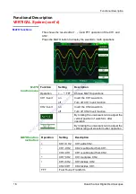 Предварительный просмотр 16 страницы Chauvin Arnoux Multimetrix XDO 2040 User Manual