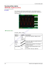 Предварительный просмотр 20 страницы Chauvin Arnoux Multimetrix XDO 2040 User Manual