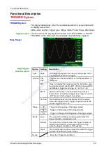 Предварительный просмотр 23 страницы Chauvin Arnoux Multimetrix XDO 2040 User Manual