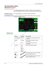 Предварительный просмотр 42 страницы Chauvin Arnoux Multimetrix XDO 2040 User Manual