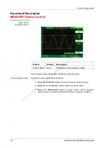 Предварительный просмотр 44 страницы Chauvin Arnoux Multimetrix XDO 2040 User Manual