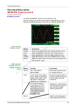 Предварительный просмотр 45 страницы Chauvin Arnoux Multimetrix XDO 2040 User Manual