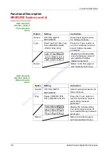 Предварительный просмотр 46 страницы Chauvin Arnoux Multimetrix XDO 2040 User Manual