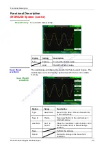 Предварительный просмотр 53 страницы Chauvin Arnoux Multimetrix XDO 2040 User Manual