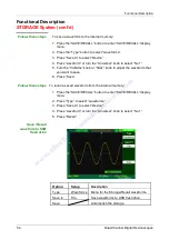 Предварительный просмотр 54 страницы Chauvin Arnoux Multimetrix XDO 2040 User Manual