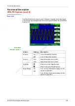 Предварительный просмотр 65 страницы Chauvin Arnoux Multimetrix XDO 2040 User Manual