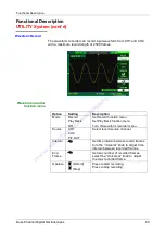 Предварительный просмотр 69 страницы Chauvin Arnoux Multimetrix XDO 2040 User Manual