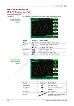 Предварительный просмотр 70 страницы Chauvin Arnoux Multimetrix XDO 2040 User Manual