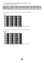 Предварительный просмотр 11 страницы Chauvin Arnoux P01120117 User Manual