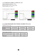 Предварительный просмотр 12 страницы Chauvin Arnoux P01120117 User Manual