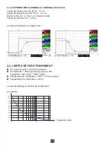 Предварительный просмотр 15 страницы Chauvin Arnoux P01120117 User Manual