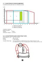 Предварительный просмотр 17 страницы Chauvin Arnoux P01120117 User Manual