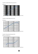 Предварительный просмотр 50 страницы Chauvin Arnoux P01120117 User Manual