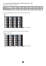 Предварительный просмотр 51 страницы Chauvin Arnoux P01120117 User Manual