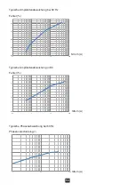 Предварительный просмотр 53 страницы Chauvin Arnoux P01120117 User Manual