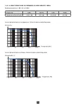 Предварительный просмотр 71 страницы Chauvin Arnoux P01120117 User Manual