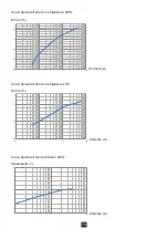 Предварительный просмотр 73 страницы Chauvin Arnoux P01120117 User Manual