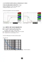 Предварительный просмотр 95 страницы Chauvin Arnoux P01120117 User Manual