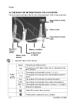 Preview for 12 page of Chauvin Arnoux P01651260 User Manual