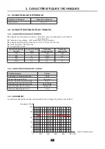 Preview for 8 page of Chauvin Arnoux PA32ER User Manual