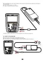 Preview for 16 page of Chauvin Arnoux PA32ER User Manual