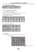 Preview for 38 page of Chauvin Arnoux PA32ER User Manual