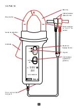 Preview for 6 page of Chauvin Arnoux PAC 25 User Manual