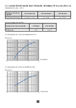 Preview for 13 page of Chauvin Arnoux PAC 25 User Manual