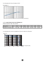 Preview for 14 page of Chauvin Arnoux PAC 25 User Manual