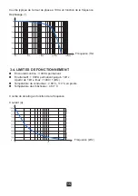 Preview for 15 page of Chauvin Arnoux PAC 25 User Manual