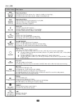 Preview for 15 page of Chauvin Arnoux pel 102 User Manual