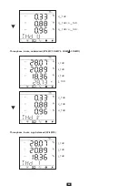 Preview for 46 page of Chauvin Arnoux pel 102 User Manual