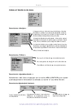 Preview for 5 page of Chauvin Arnoux Raycam C.A 1884 User Manual