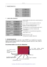 Preview for 28 page of Chauvin Arnoux Raycam C.A 1884 User Manual