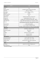 Preview for 44 page of Chauvin Arnoux SIMPLE LOGGER II User Manual