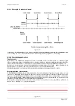 Preview for 130 page of Chauvin Arnoux SIMPLE LOGGER II User Manual