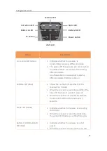 Предварительный просмотр 10 страницы CHCNAV 1150322131145 User Manual