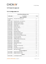 Preview for 10 page of CHCNAV Alpha3D User Manual