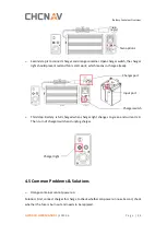 Preview for 44 page of CHCNAV Alpha3D User Manual